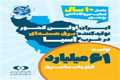 ایران اولین کشور تولید کننده برق هسته‌ای در غرب آسیا