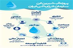 اجرای پروژه «آب شیرین‌کن» بوشهر توسط سازمان انرژی اتمی ایران 